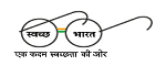 Swachh Bharat